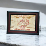 Handmade Shri Tara Pujan Yantra on Bhojpatra, used for worship and spiritual protection, ideal for overcoming life’s challenges