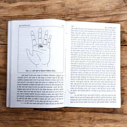 Hast Rekha Me Chipa Bhavisya – Palmistry Specialist Book in Hindi for Future Prediction – Malawala