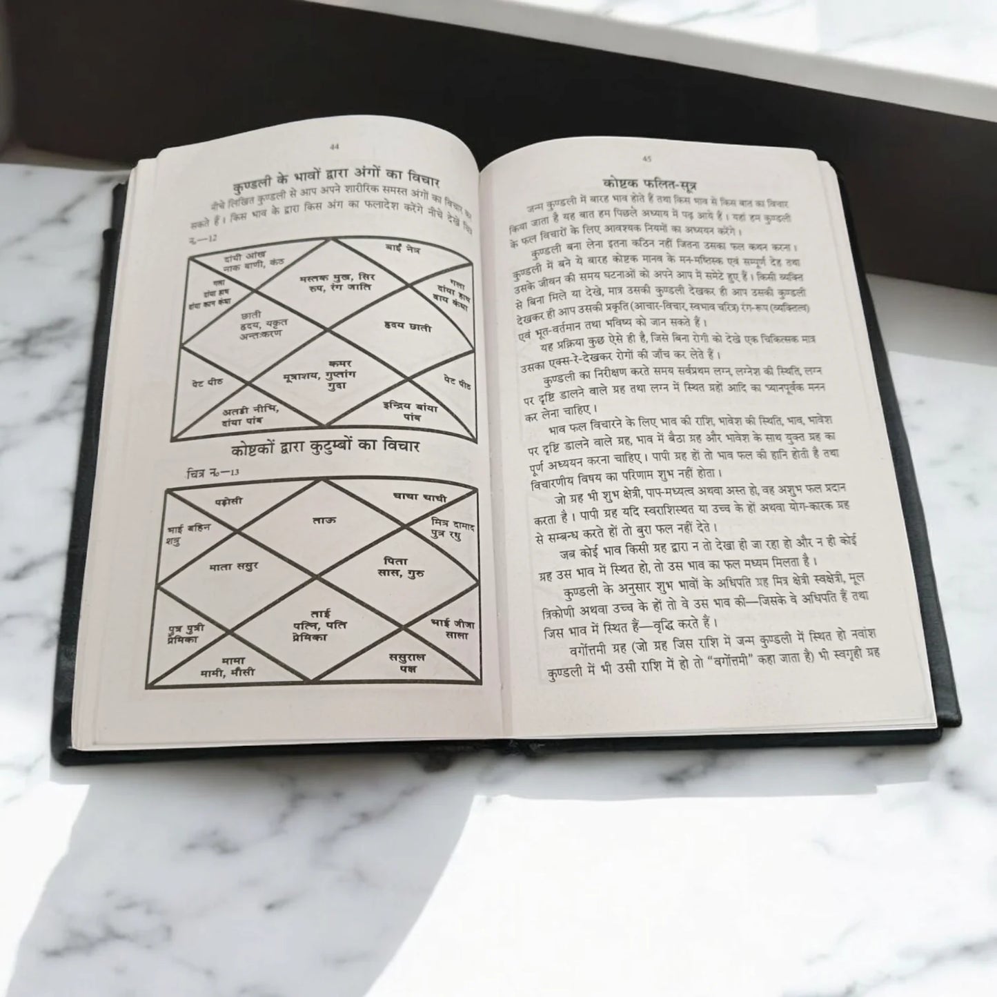Janam Kundali Se Bhavishya Fal – Hindi Book on Reading Astrology & Forecasting the Future – Malawala