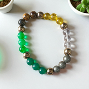 Money Magnet Bracelet with 8mm polished beads made from wealth-attracting stones like Citrine and Pyrite, stretchable for men and women