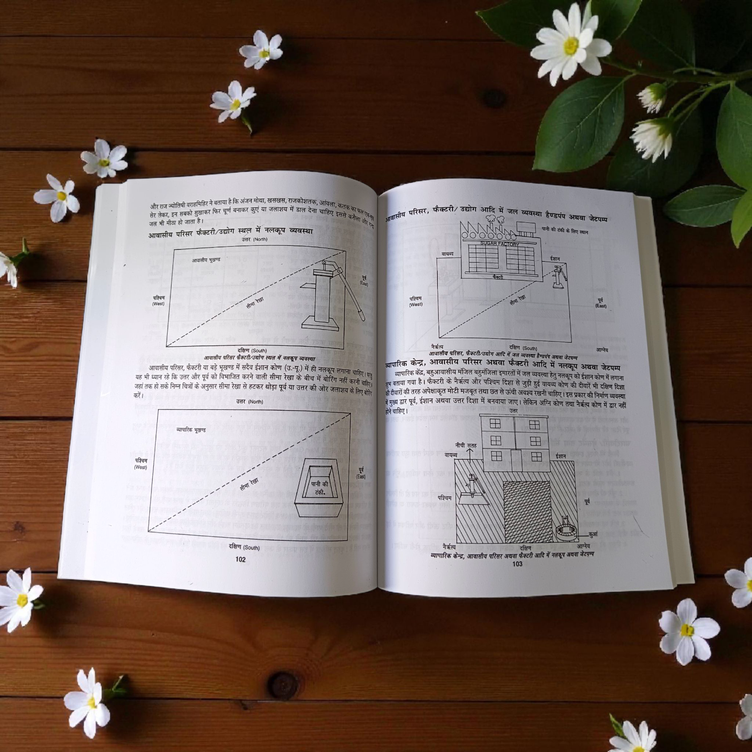 Sampurna Vastu Shastra & Dosh Nivaran – Hindi Book with Big Font for Vastu Solutions & Remedies – Malawala